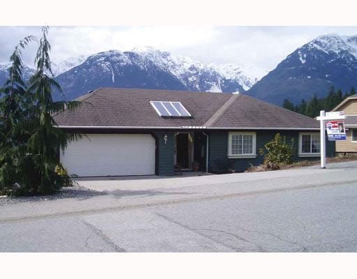 I have sold a property at 1048 GLACIER VIEW DRIVE
